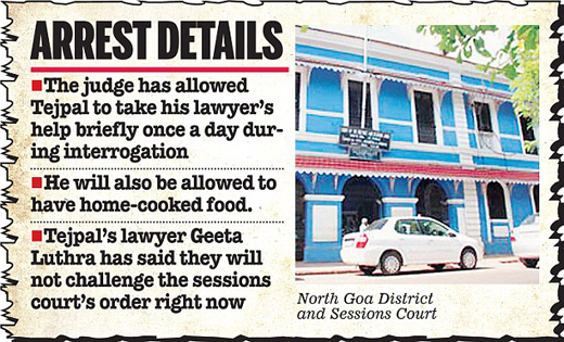 North Goa Court